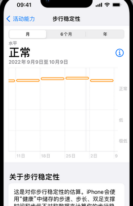 东郊镇iPhone手机维修如何在iPhone开启'步行稳定性通知'