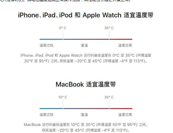 东郊镇苹果13维修分享iPhone 13耗电越来越快怎么办 