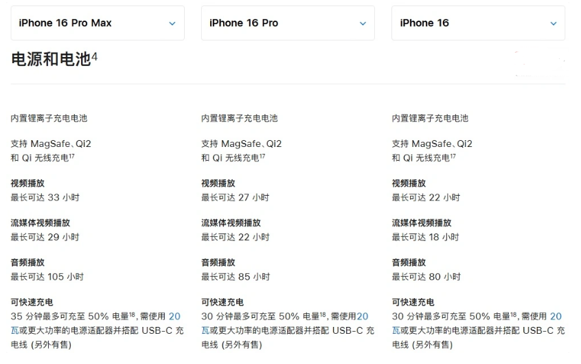 东郊镇苹果手机维修分享 iPhone 16 目前实测充电峰值功率不超过 39W 